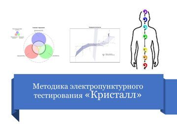 Кристалл тестирование